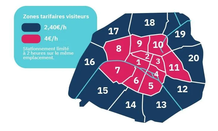 location parking paris 7